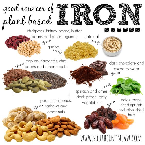 Iron-rich food